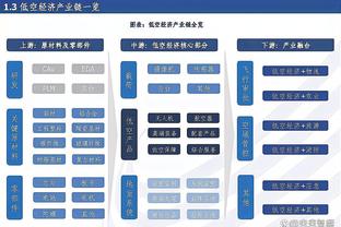 欧冠射手榜：凯恩、姆巴佩均双响，以6球并列欧冠射手榜第一